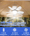 Battery Operated 21 Inch Ceiling Fan Light With Remote For Outdoor Use Portable Rechargeable Camping Gazebo Ceiling Fan