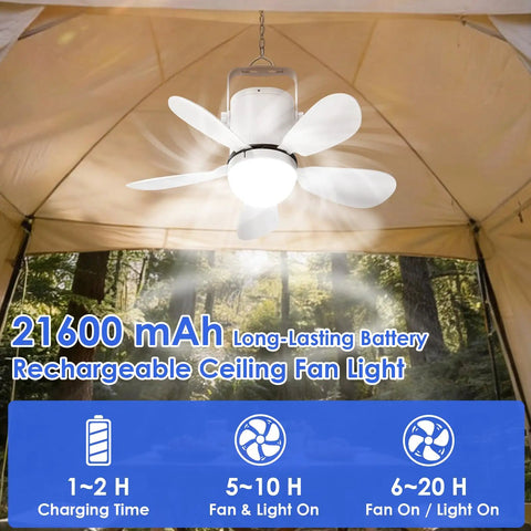 Battery Operated 21 Inch Ceiling Fan Light With Remote For Outdoor Use Portable Rechargeable Camping Gazebo Ceiling Fan
