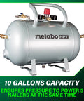 High Capacity 10 Gallon Air Tank With ASME Certification, 5 Quick Connects, angled steel legs, industrial gauge visible