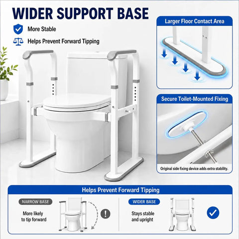 Rock Solid Toilet Safety Rails For Seniors With Adjustable Height And Width No Drill Install Heavy Duty Metal Frame Large Oval Base And Built In Night Light Grips For Handicapped wider support base for added stability beside a toilet.