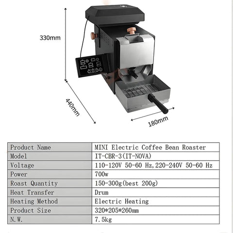 Top Shelf Electric Coffee Roaster For Home Kitchens With 700 Watt Heating adjustable temperature depicted with clear view window and compact size.