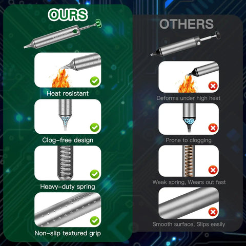 Infographic comparing features of Pro Grade 100W Soldering Gun Kit With LCD Temperature Display And Adjustable Heat to others.