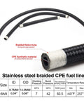 Stainless steel braided CPE fuel line with size chart for Universal EFI Fuel Pressure Regulator Kit With Gauge 0 To 100 Psi 6AN