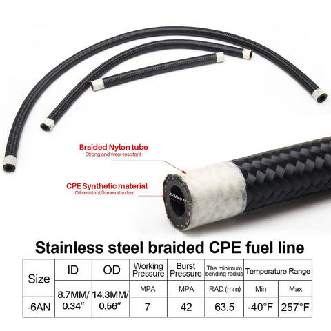 Stainless steel braided CPE fuel line with size chart for Universal EFI Fuel Pressure Regulator Kit With Gauge 0 To 100 Psi 6AN