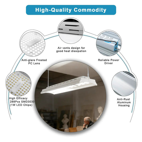 Diagram featuring features of Beast Bright 250W Linear High Bay LED Shop Light Delivers 37500LM with product details