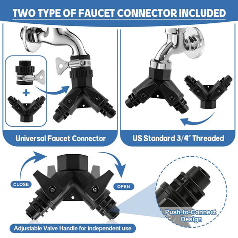 Outdoor Misting Cooling System Kit with quick connect fittings and dual faucet connectors for patio and garden use