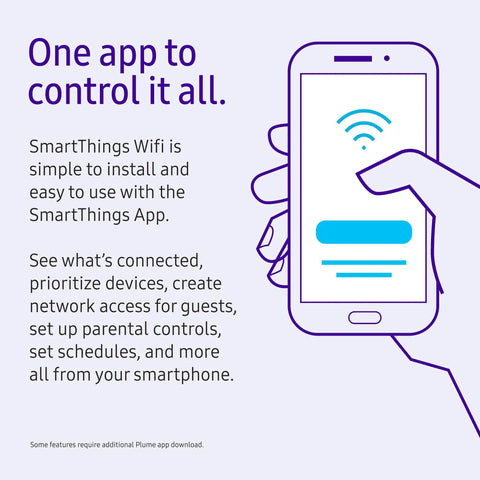 Illustration of smartphone using SmartThings app for All-In-One SmartThings WiFi Mesh Router And Hub For Whole Home Coverage With Zigbee And Z-Wave