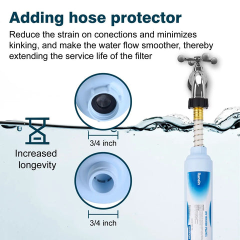 Image showing the 2 Pack RV Inline Water Filter and Hose Protector Kit with a 3/4 inch connection for smoother water flow.