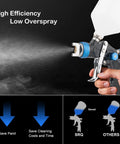Heavy Duty Hvlp Gravity Feed Spray Gun With Triple Adjust Dials And Air Gauge Running Slick For Car Paint Primer And Top Coat Dropping Smooth Glass Finish Fast Clean Up And Built Tough For Your Hood Respray In Blue spraying paint with low overspray and high efficiency.