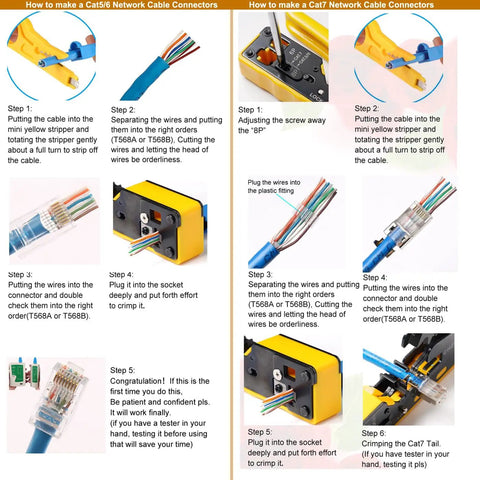 Step-by-step guide showing DIY Ready RJ45 Crimp Tool Pass Through Kit With 50 Connectors And Cable Tester in use for Cat5e Cat6 connectors.