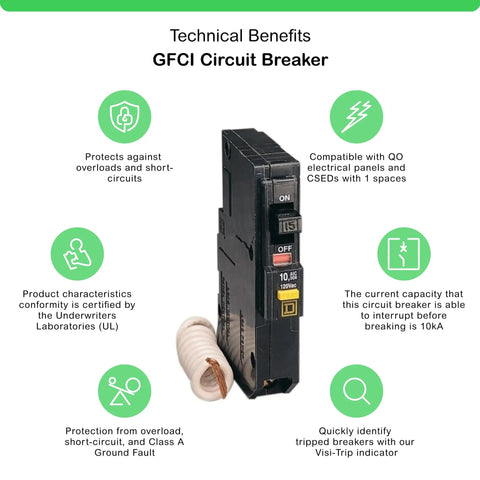 QO Qwik-Gard 15 Amp Single Pole GFCI Circuit Breaker For QO Panels, highlights technical benefits and certification details