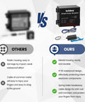 Comparison of Built Tough Rock Solid Breakaway Brake Kit For RV And Travel Trailer Towing and competitor's products features.