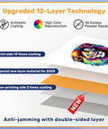 Layered structure of Pro Grade DTF Transfer Film Roll 8.3 Inch By 328 Ft A4 Double Sided Matte PET Film for T-Shirt Printing
