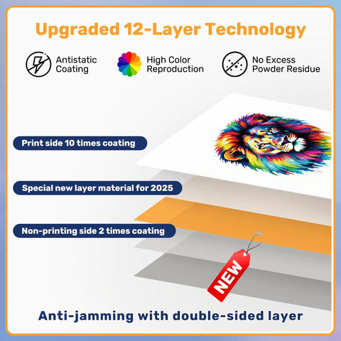 Layered structure of Pro Grade DTF Transfer Film Roll 8.3 Inch By 328 Ft A4 Double Sided Matte PET Film for T-Shirt Printing