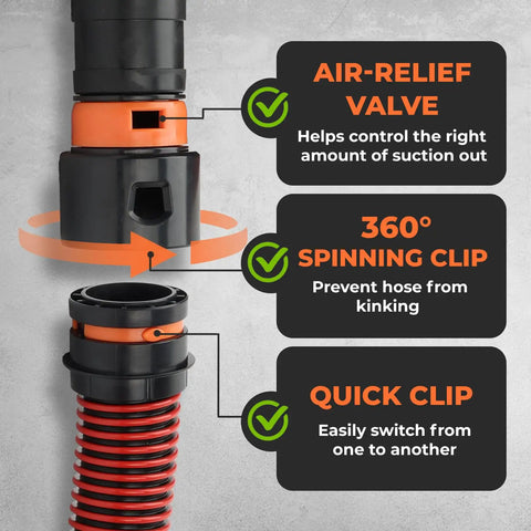 Close-up of Must Have Seven Piece Hose Adapter Kit for 1-1/4 Inch Vacuum Hose with labeled air-relief valve, spinning clip, quick clip.