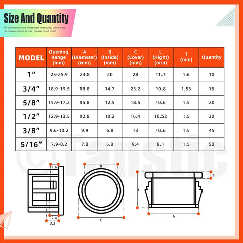 All-Purpose Cable Snap Bushing Kit 170-Piece Set size chart for six sizes from 5/16 to 1 inch with detailed measurements