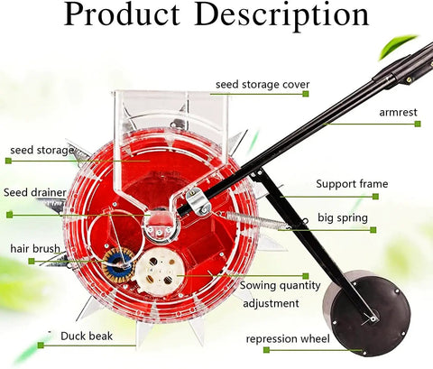 Corn And Soybean Seeder Hand Push Roller Seeder with labeled parts, clear seed storage box, and support frame.
