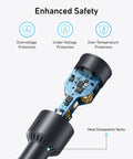 Ultra Compact 167.5W Triple Port USB-C Car Charger With 100W USB-C1, 45W USB-C2, And 22.5W USB-A cutaway view showing safety features