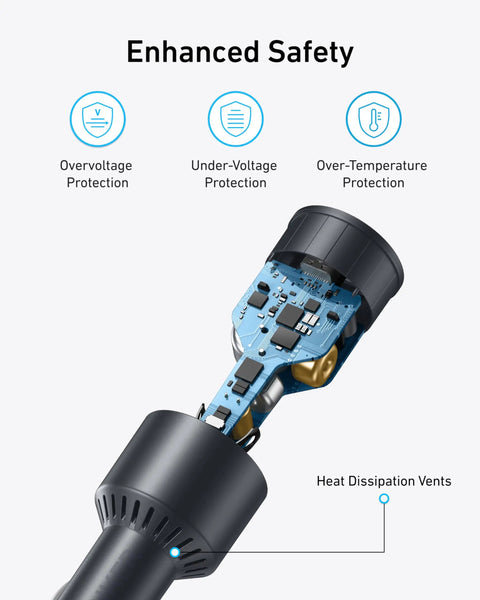 Ultra Compact 167.5W Triple Port USB-C Car Charger With 100W USB-C1, 45W USB-C2, And 22.5W USB-A cutaway view showing safety features