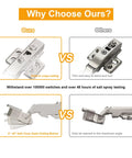 Comparison chart showing Full Overlay Soft Close Cabinet Hinges For Frameless Concealed Doors European Style versus others