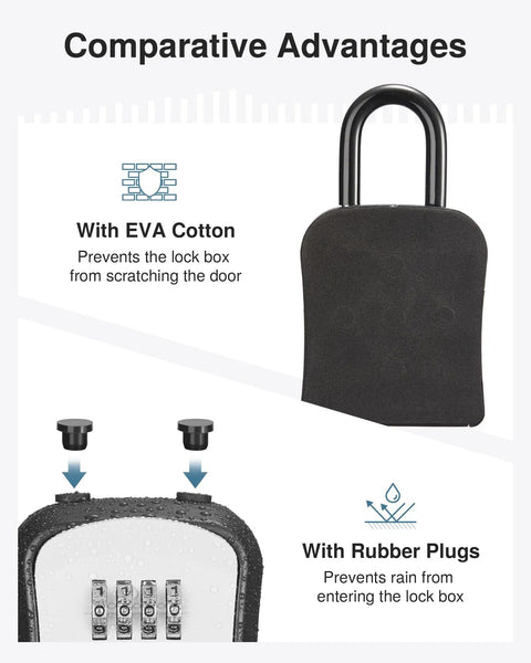 Comparative advantages of 4-Digit Resettable Key Lock Box, Wall Mounted Key Safe for Home, Apartment, or Office with EVA Cotton and rubber plugs.