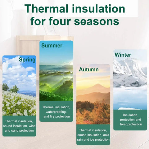 Image showing thermal insulation for four seasons: Spring, Summer, Autumn, Winter with various protective features.
