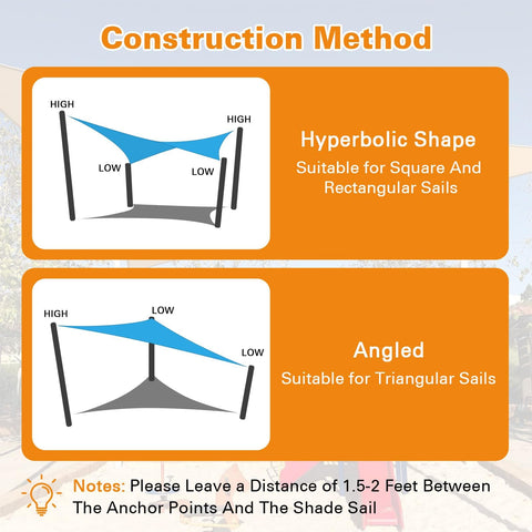 Construction method for Rectangular Sun Shade Sail 4x4 Ft Heavy Duty Commercial Grade 185GSM HDPE UV Resistant Shade Cloth