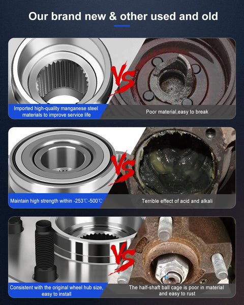 Comparison of new high-quality wheel hub bearing with used, showing materials and conditions side by side