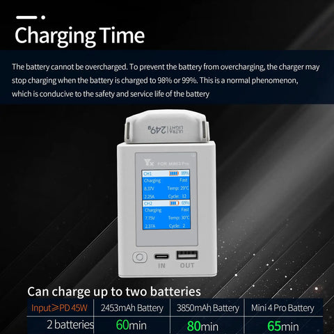 LCD Parallel Charger With Storage And Discharge For DJI Mini 4 Pro And Mini 3 Pro Batteries showing charging status display