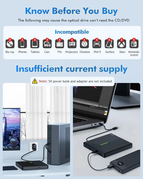 External CD DVD Drive For Laptop With USB 3.0 High Speed, 4 USB Ports And 2 SD TF Card Slots, Plug And Play, Backward Compatible With USB 2.0, Reads 8x DVD And 24x CD, Ultra Portable Multi Port Optical Drive connected to laptop and desktop