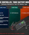 12V 10A Solar Charge Controller MPPT with Type-C and USB Output showing three battery modes: Gel, AGM, LiFePO4.
