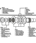 Exploded diagram of Above Ground Pool Skimmer Kit with labeled parts including eye ball, ring, gasket, hose adapter.
