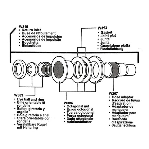 Exploded diagram of Above Ground Pool Skimmer Kit with labeled parts including eye ball, ring, gasket, hose adapter.