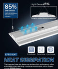Adjustable Wattage High Bay LED Shop Light 4FT 2 Pack Beastly Bright Performance, heat dissipation feature illustrated.