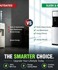 Comparison of old and outdated water dispenser versus sleek modern hospital grade freestanding water dispenser.