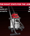 Premium 5 Gallon Wet Dry Shop Vac With Badass 135 Air Watt Suction, Rust Resistant Stainless Steel Tank, 16 Foot Extended Reach, And Six Piece Accessory Bundle For Daily Garage Cleaning features stats like CFM, water lift, and air watts.