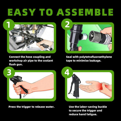 Step-by-step guide for Slick Lever Action Coolant Flush Gun And Solid Heater Core Flush Kit With Universal Hose Adapters.