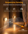 Plug In Night Light With Motion Sensor in hallway, showing 120-degree sensing angle and 13ft distance for stepless brightness.