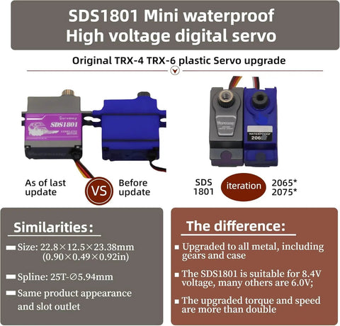 Comparison of SDS1801 waterproof servo and TRX-4 TRX-6 plastic servo, highlighting the upgrades in the SERVOMY SDS1801 Iteration TRX4 Servo