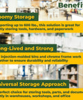 Heavy Duty Wire Shelving Rack With Twenty Five Slanted Bins For No Sweat Tool Organization Workshop Garage And Home Office Setup Rock Solid Black Storage System benefits overview with storage details and durability focus.