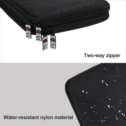 Close-up of double zipper and water-resistant nylon on Double Layer Electronic Accessories Organizer Bag For Cables USB Drives And Gadgets Lightweight Travel Gadget Pouch With Padded Inner Compartments Fits iPad Mini And Other Small Tablets Black