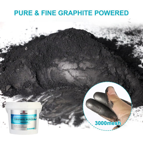 Ultra Fine Graphite Powder 3000 Mesh Dry Lubricant shown with 3000-mesh texture and application on hands.