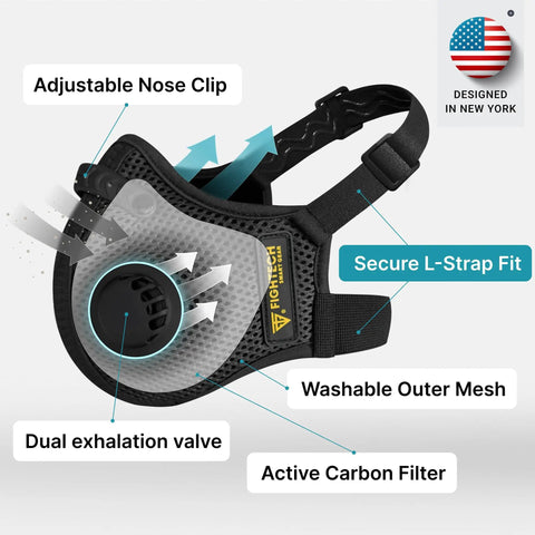 Dust Mask With Carbon Filters And Air Valves, Reusable Three Size Fit For Woodworking, Construction And Moving, Black Large