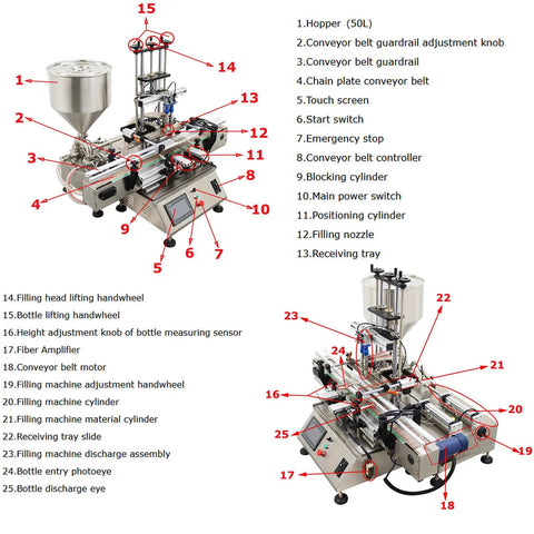 Heavy Duty Smooth Operator Double Nozzle Paste Filling Machine Stainless Steel Piston 10 To 100 Milliliter Capacity with 50L Hopper and 8Mm Nozzle