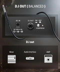 35-Watt Drum Amplifier With Dual 8-Inch Speakers For Jam Sessions DI Out panel details