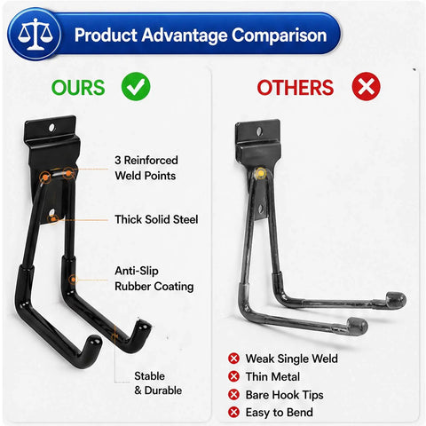 Heavy Duty Garage Slatwall Hooks Set 20 Piece Multi Size Hook Assortment comparison showing durable steel with rubber coating
