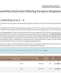 List of NIOSH-approved N95 particulate filtering facepiece respirators, including manufacturers, model numbers, and approval status.