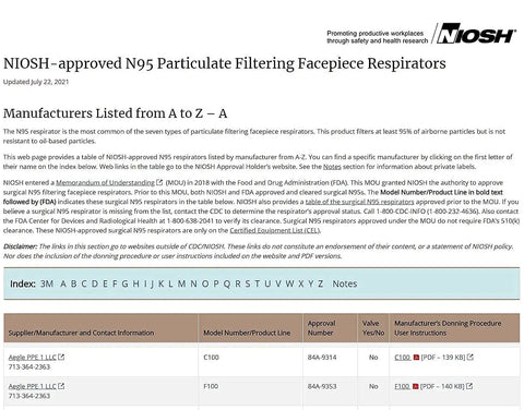List of NIOSH-approved N95 particulate filtering facepiece respirators, including manufacturers, model numbers, and approval status.