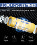 Image of 18500 3.2V LiFePO4 Rechargeable Battery with exploded view, highlighting ultra-long life and security features