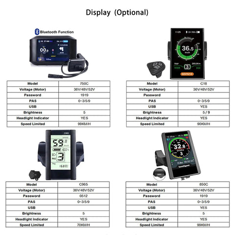 Optional LCD displays for BBSHD Mid Drive Ebike Conversion Kit 48V 52V 500W 750W 1000W with various models and features.